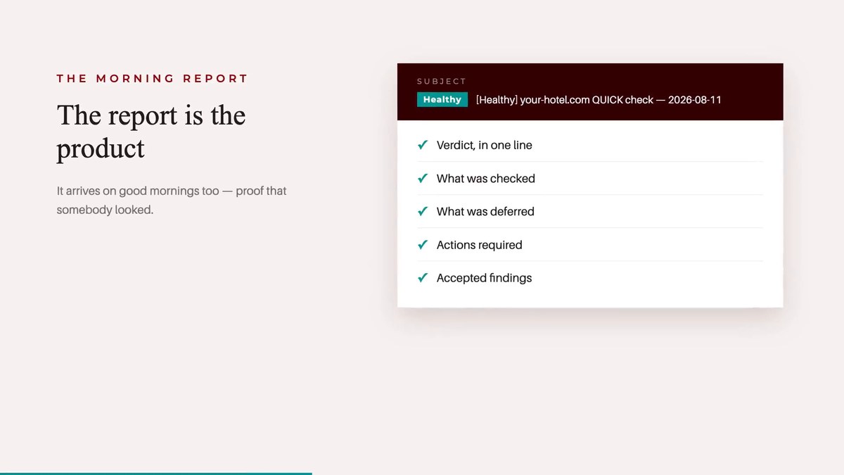 The AI Site-Checker morning report: an email showing an “All clear” status, the date of the check, and a list of what was checked, what was deferred and what action is needed.